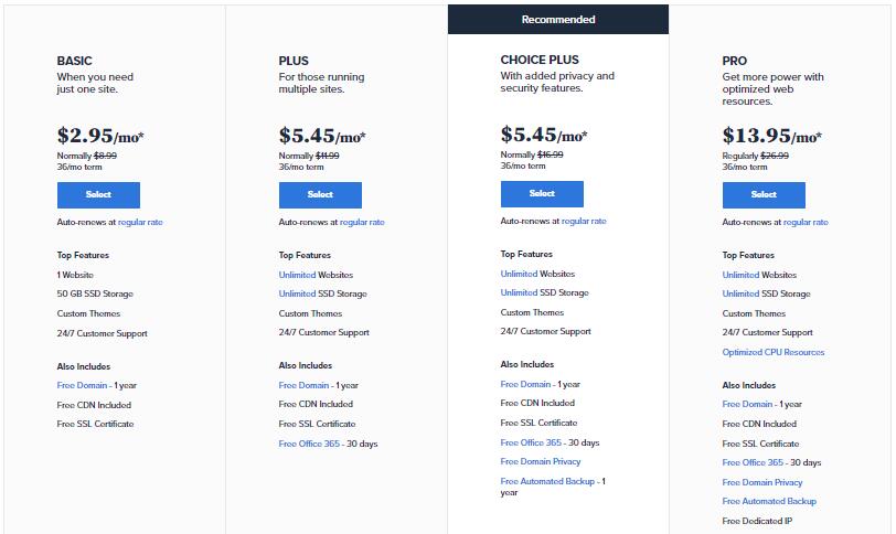 bluehost pricing system