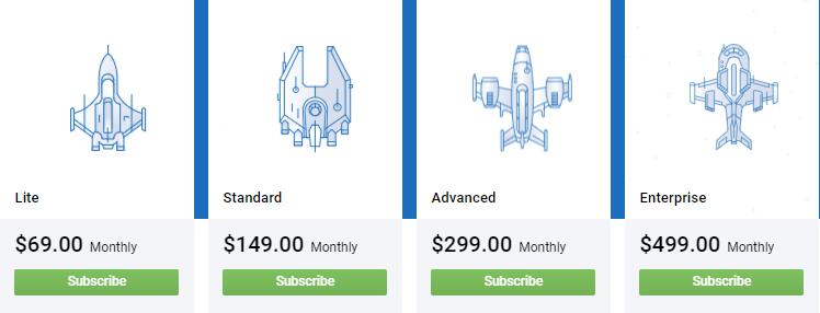 serpstat pricing