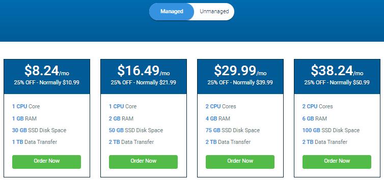 hostwinds vps price