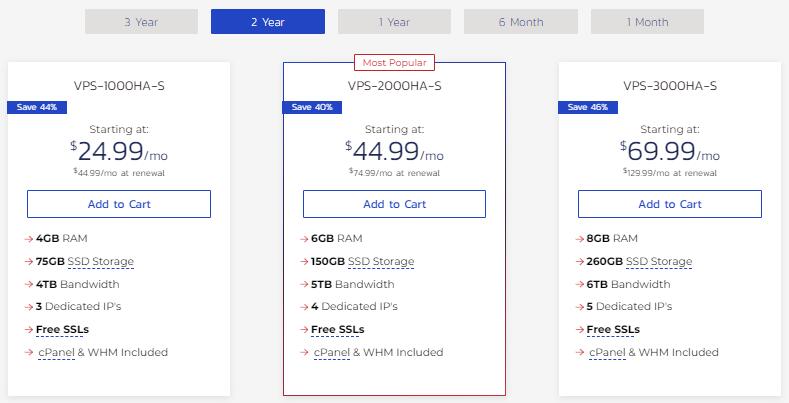 inmotion vps hosting service